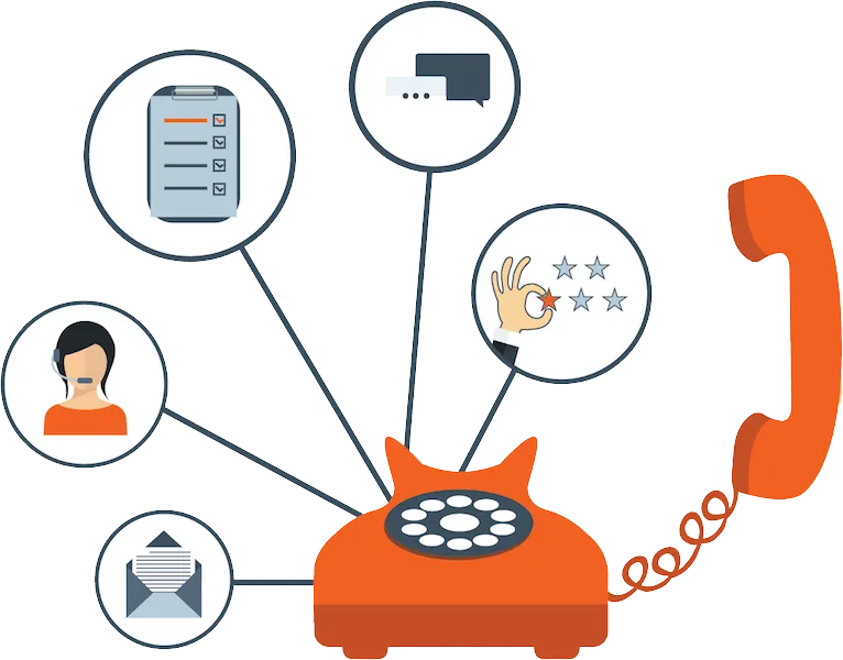 Vì sao liên hệ là yếu tố then chốt